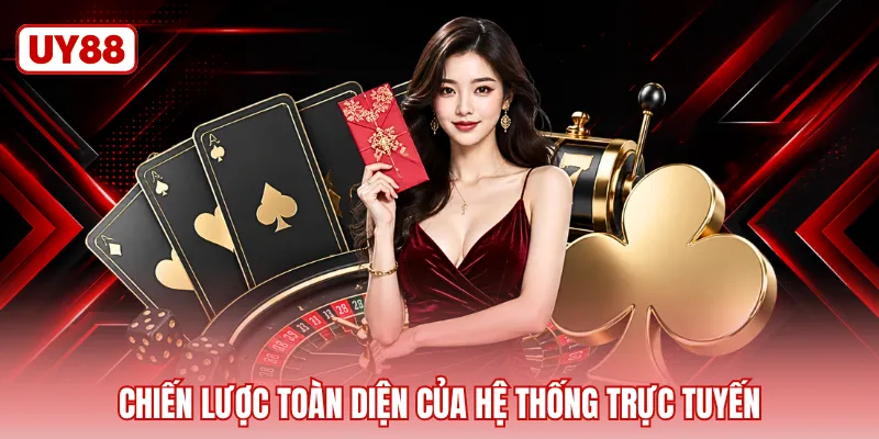 Chiến lược toàn diện của hệ thống trực tuyến