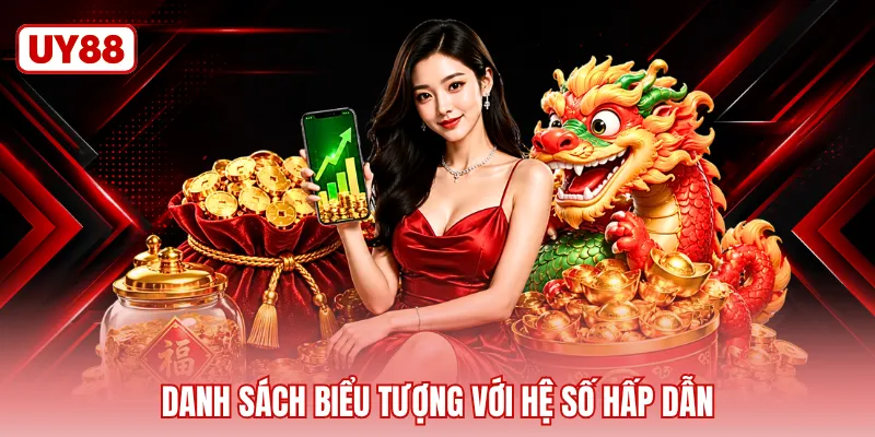 Danh sách biểu tượng với hệ số hấp dẫn