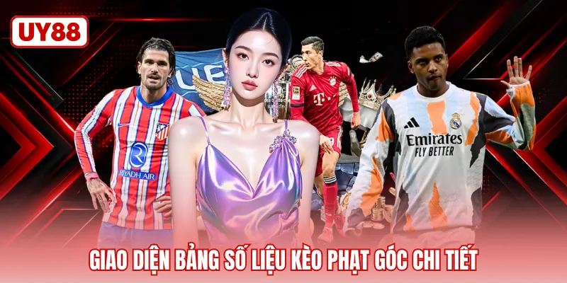 Giao diện bảng số liệu kèo phạt góc chi tiết