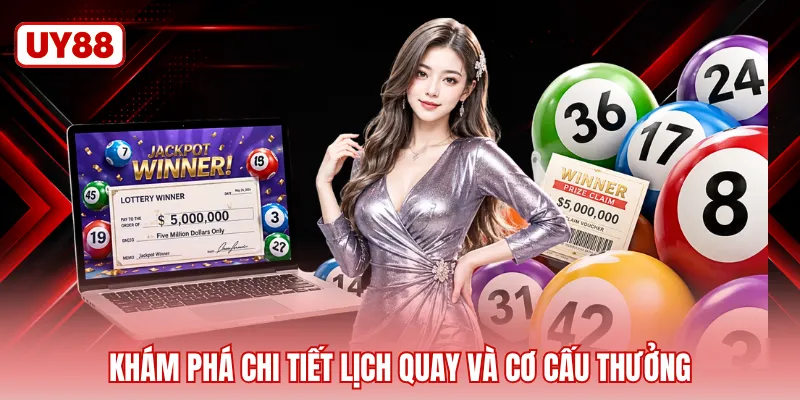 Khám phá chi tiết lịch quay và cơ cấu thưởng